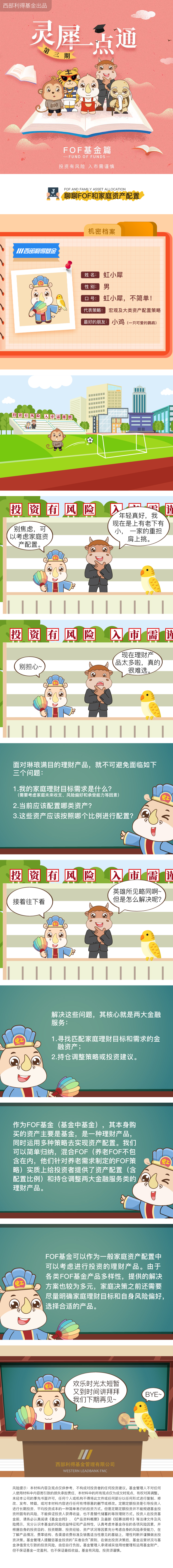 03 聊聊FOF和家庭资产配置.jpg